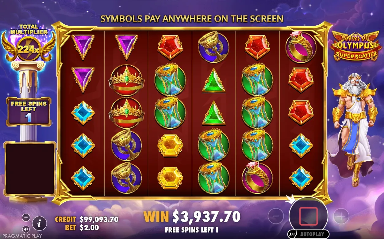 Gates of Olympus Super Scatter