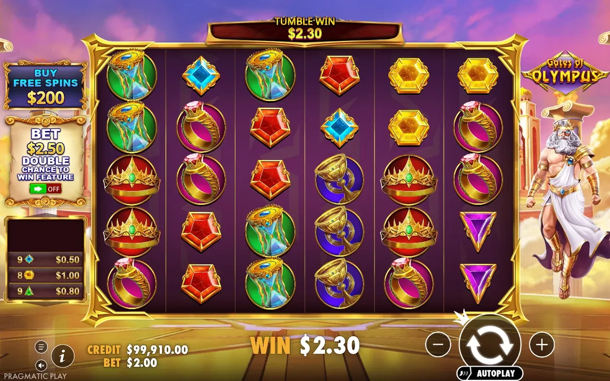 Grundspelet visar en Tumble Win på $2.30 bland ädelstenar, kronor och Köp Free Spins för $200.